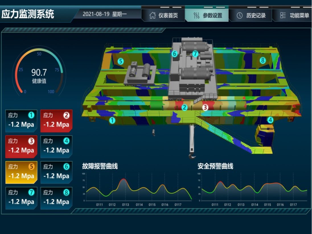 行車(chē)監測系統